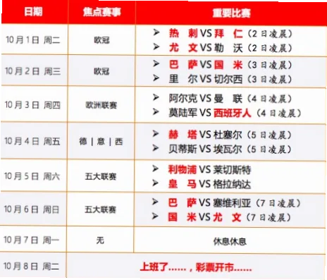 足球欧冠联赛赛程是每位球迷关注的焦点